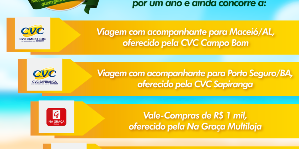 Regulamento Campanha ASSINANTE PREMIADO