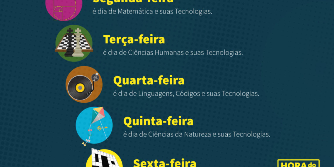 MECflix vem para auxiliar nos estudos para o ENEM 2016