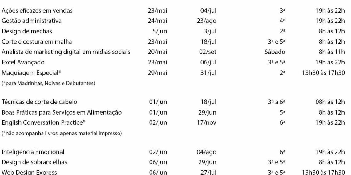 Qualificação para todas as áreas é no Senac