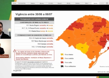 Governo do RS mantém bandeira vermelha na região