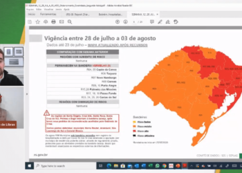 Governo estadual confirma bandeira vermelha na região