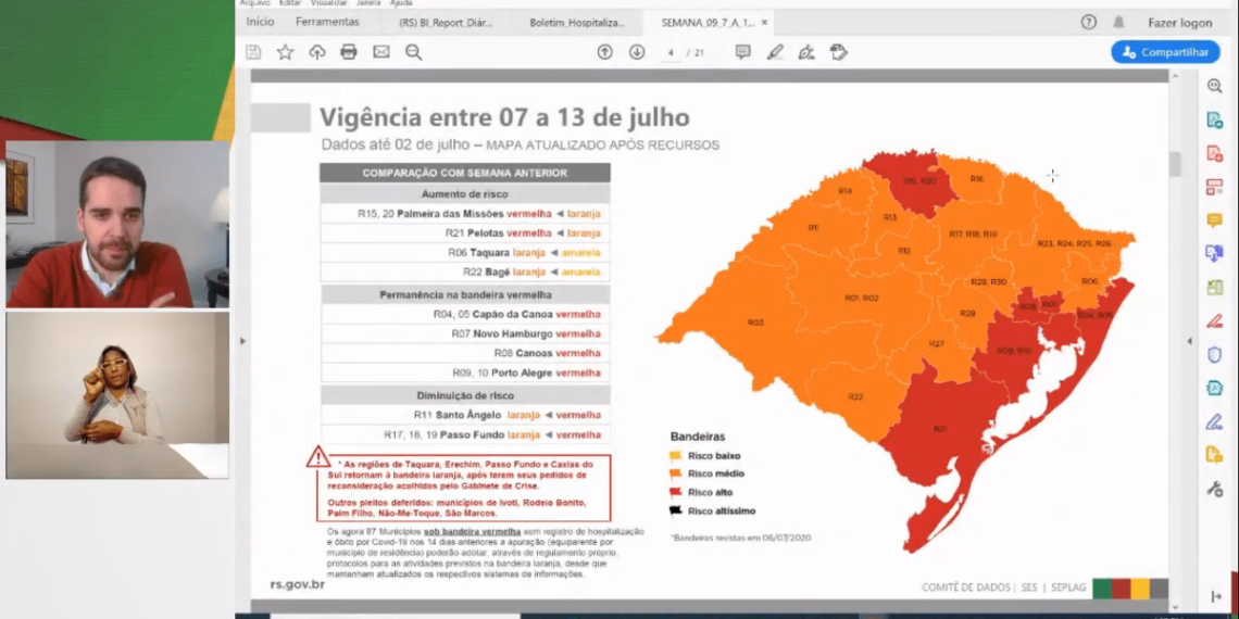 Sapiranga, Campo Bom, Araricá e Nova Hartz seguem na bandeira vermelha