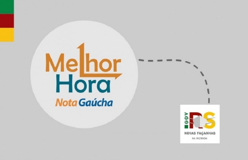 Ferramenta indica horários com menor movimento para ir a supermercado e farmácias