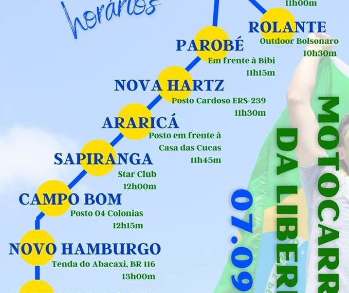 Movimento Direita SinPar promove motocarreata no dia 7 de Setembro