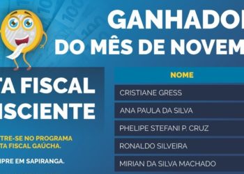 Vencedores Nota Fiscal Gaúcha de novembro de 2021 em Sapiranga