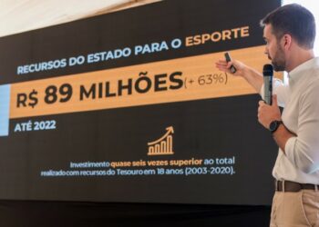 Estado divulga o detalhamento dos investimentos do programa Avançar no Esporte