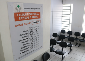 Secretaria de Saúde de Sapiranga faz alerta sobre faltas em consultas