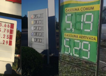 Preço da gasolina se aproxima dos R$ 6,00 em postos de combustíveis
