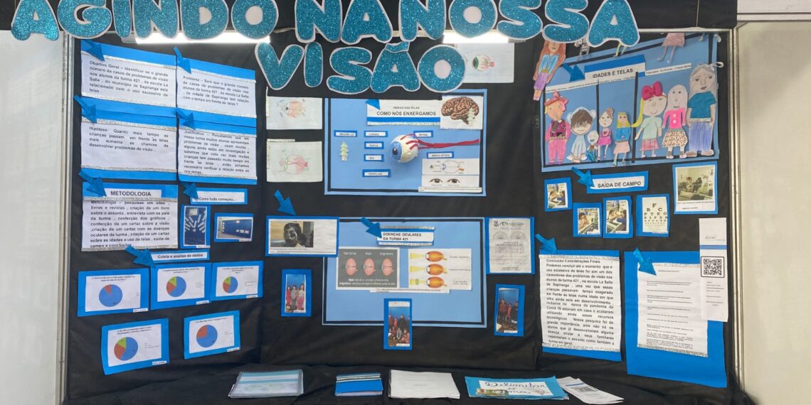Estudantes da La Salle apresentam projeto sobre telas na VIII Femint