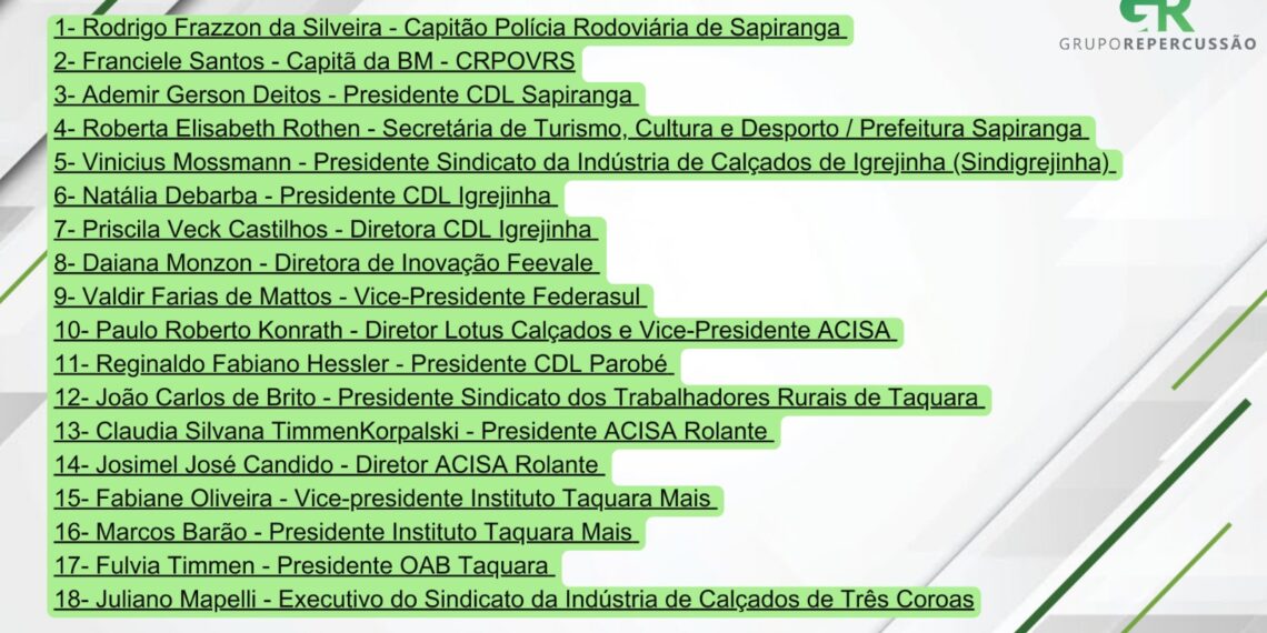 Encontro promovido pela Acisa debate ações e melhorias nas cidades da região