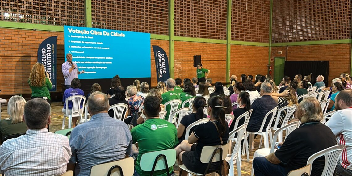 Conselhos Comunitários de Campo Bom definem prioridades em reuniões